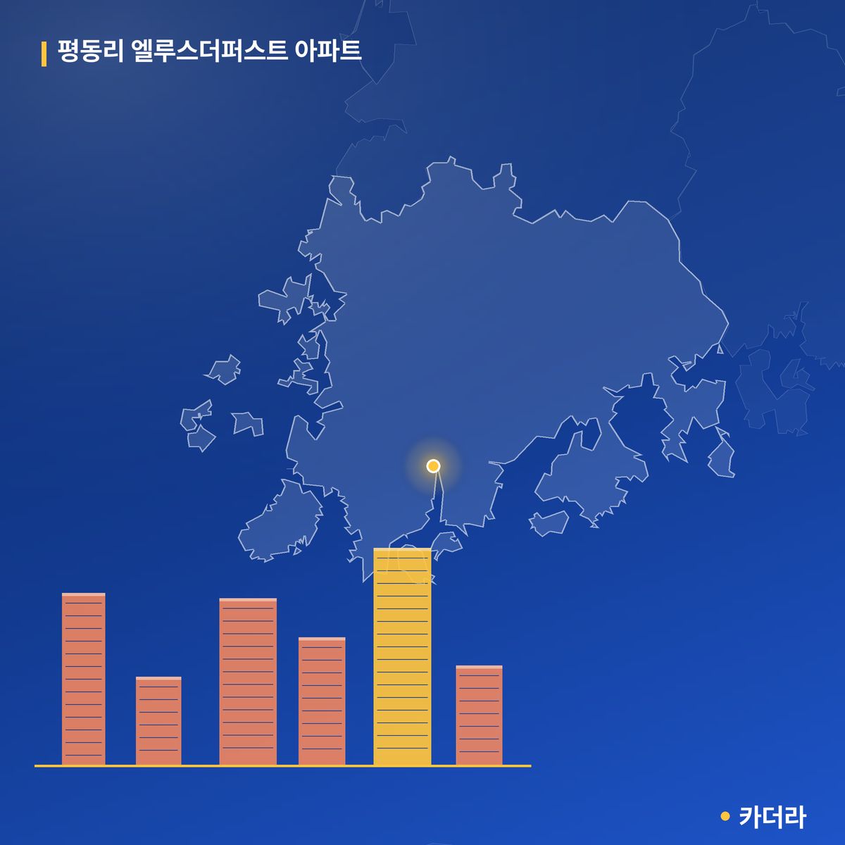 평동리 엘루스더퍼스트 아파트 단지 정보 — 강진군 아파트 분양