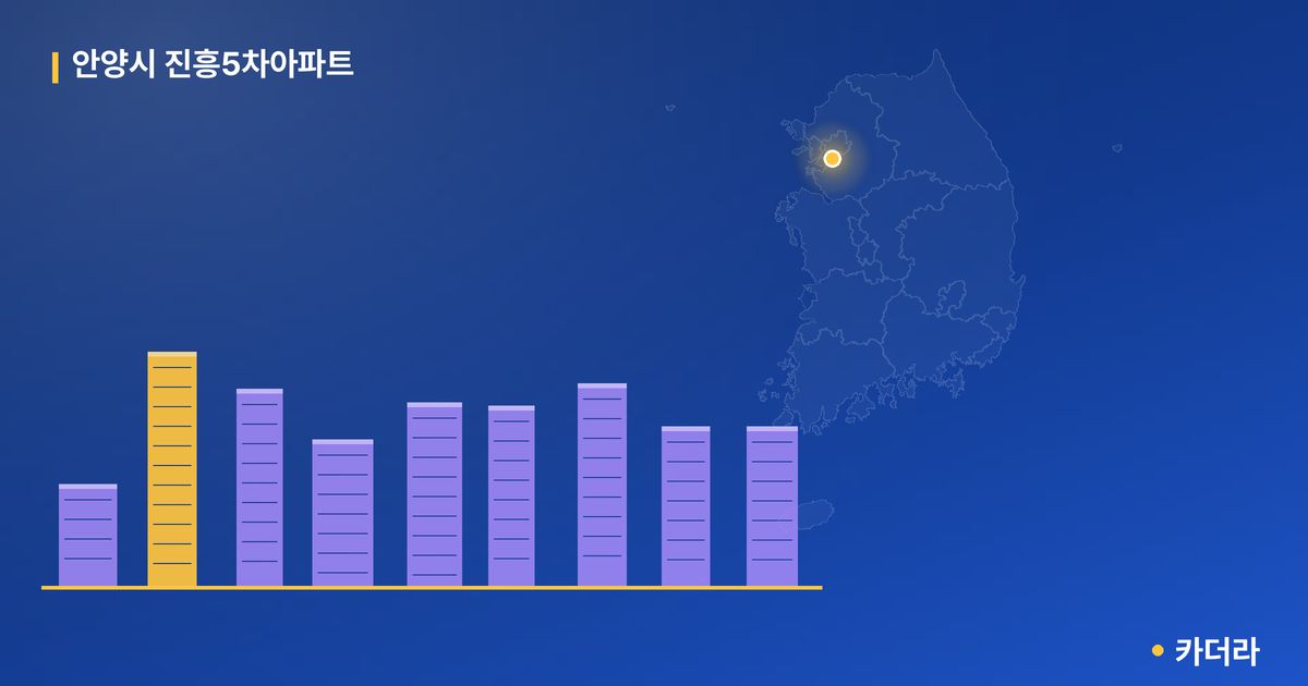안양시 진흥5차아파트 단지 정보 — 안양시 아파트 분양