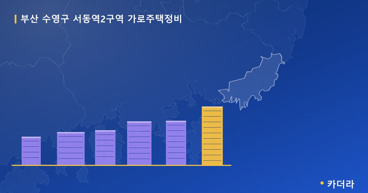 서동역2구역 가로주택정비 · 부산 수영구 소재 · 조합설립 단계 현장 카드