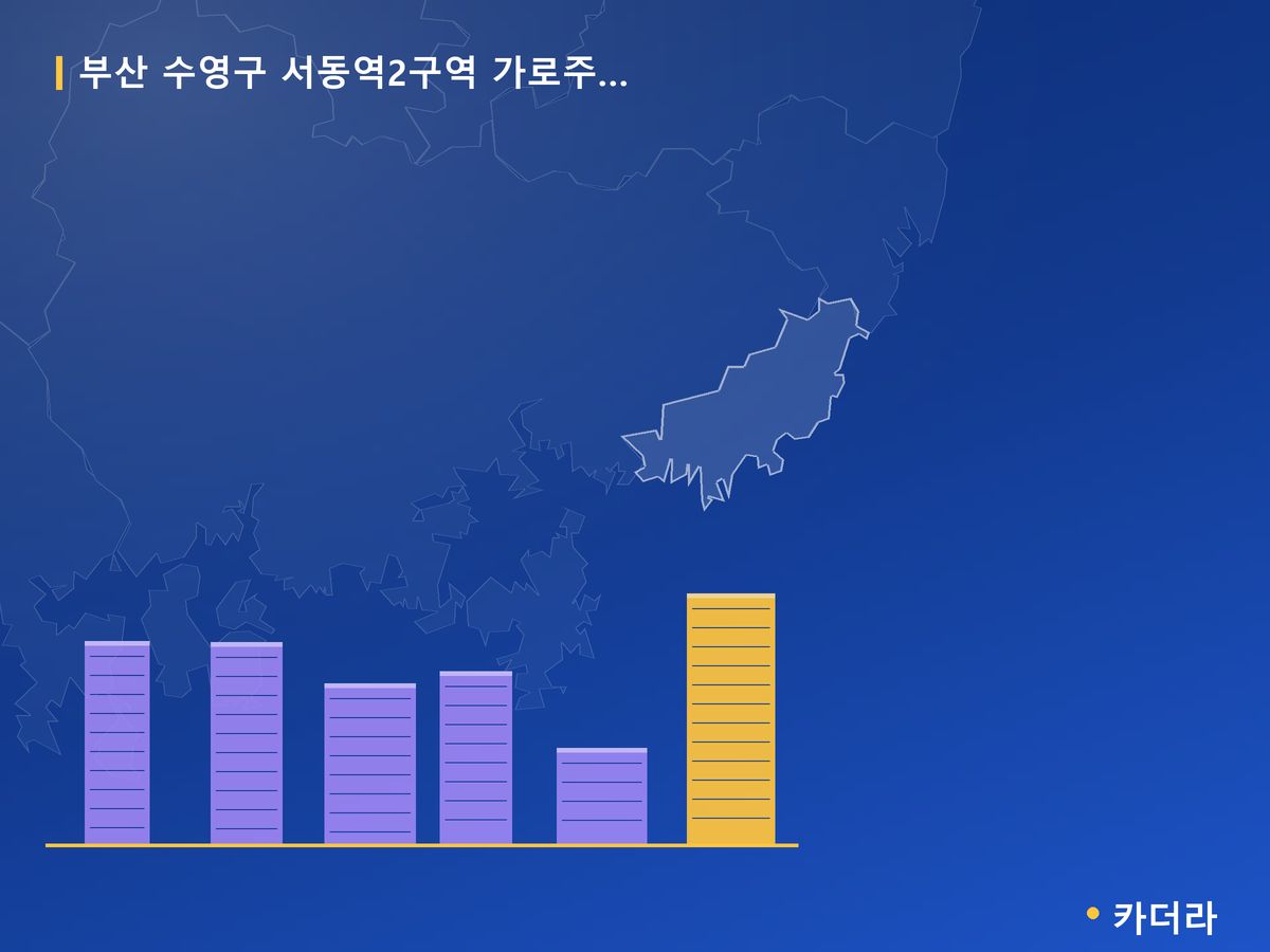 서동역2구역 가로주택정비 부산 분양 정보 카드