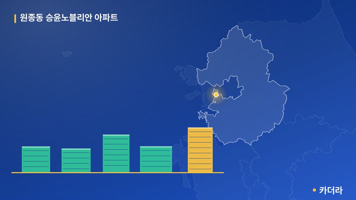 원종동 승윤노블리안 아파트 단지 정보 카드