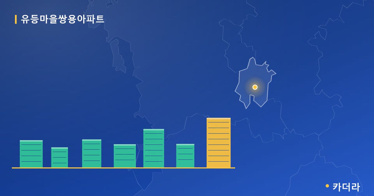 유등마을쌍용아파트 단지 정보 카드