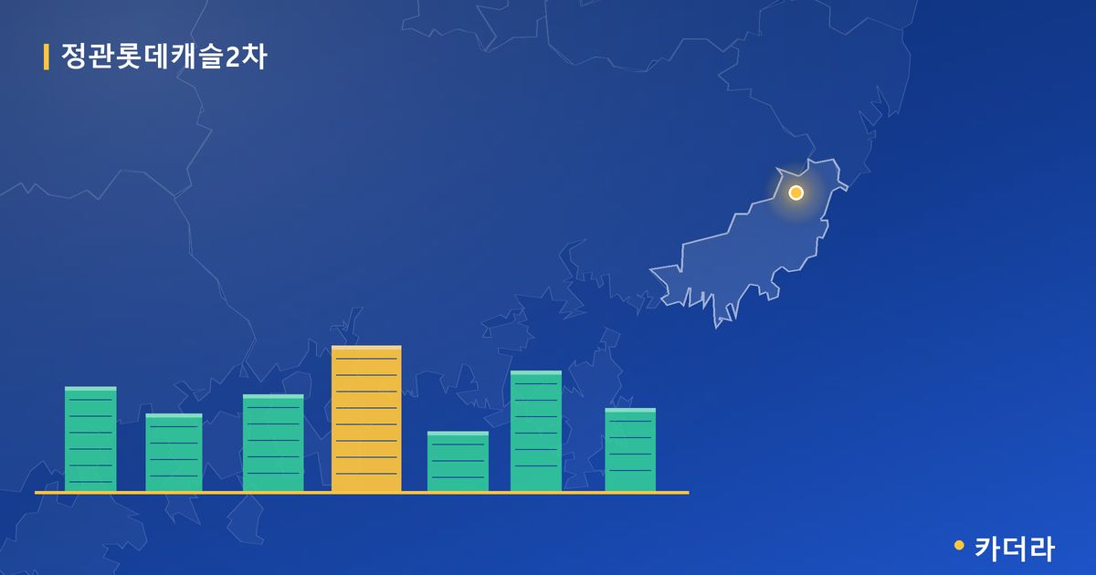 정관롯데캐슬2차 단지 정보 카드