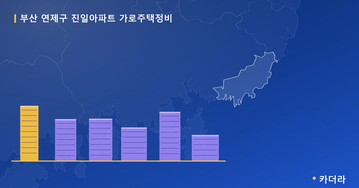 진일아파트 가로주택정비 · 부산 연제구 소재 · 조합설립 단계 현장 카드