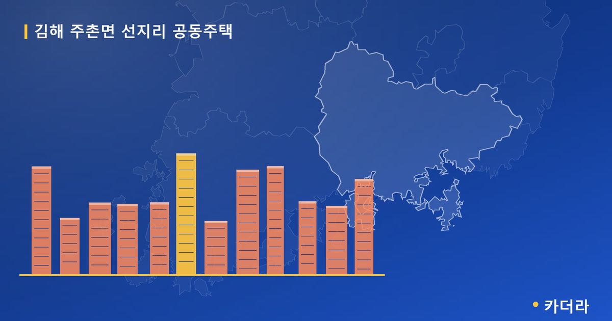 김해 주촌면 선지리 공동주택 — 경남 아파트 분양