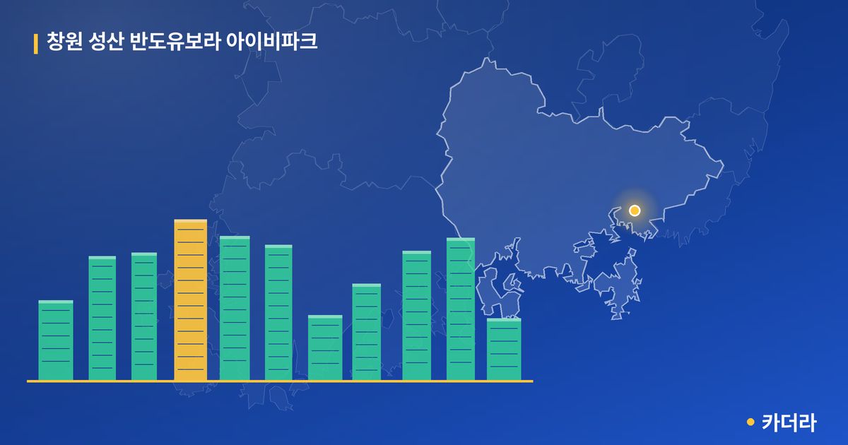 창원 성산 반도유보라 아이비파크 단지 정보 카드