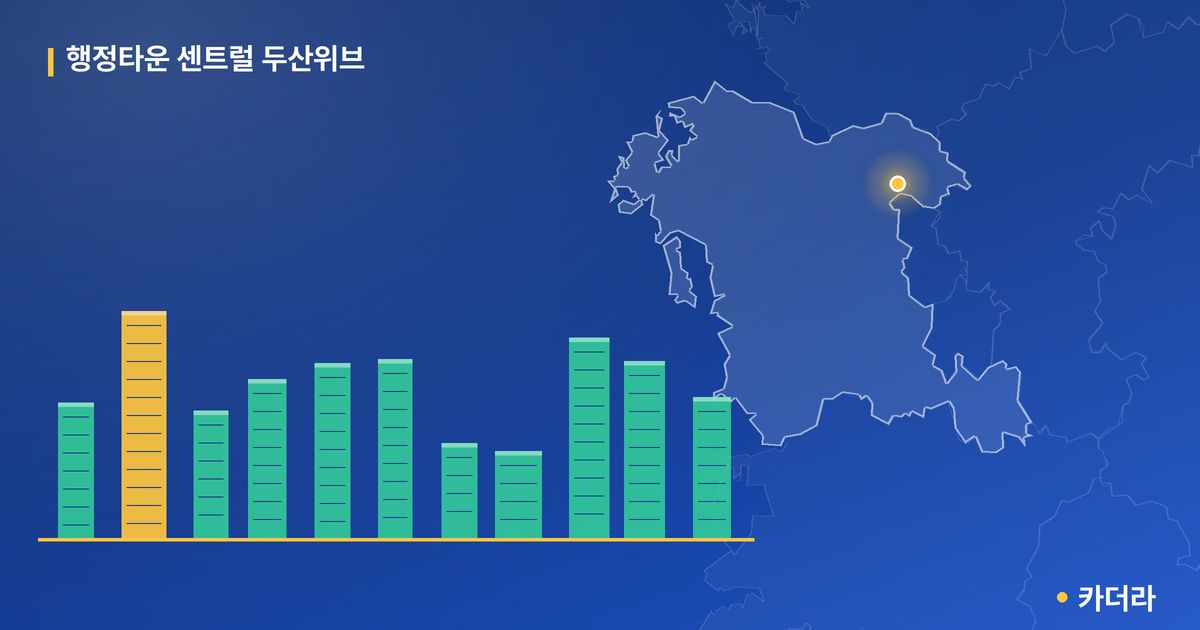 행정타운 센트럴 두산위브 단지 정보 — 천안시 아파트 분양