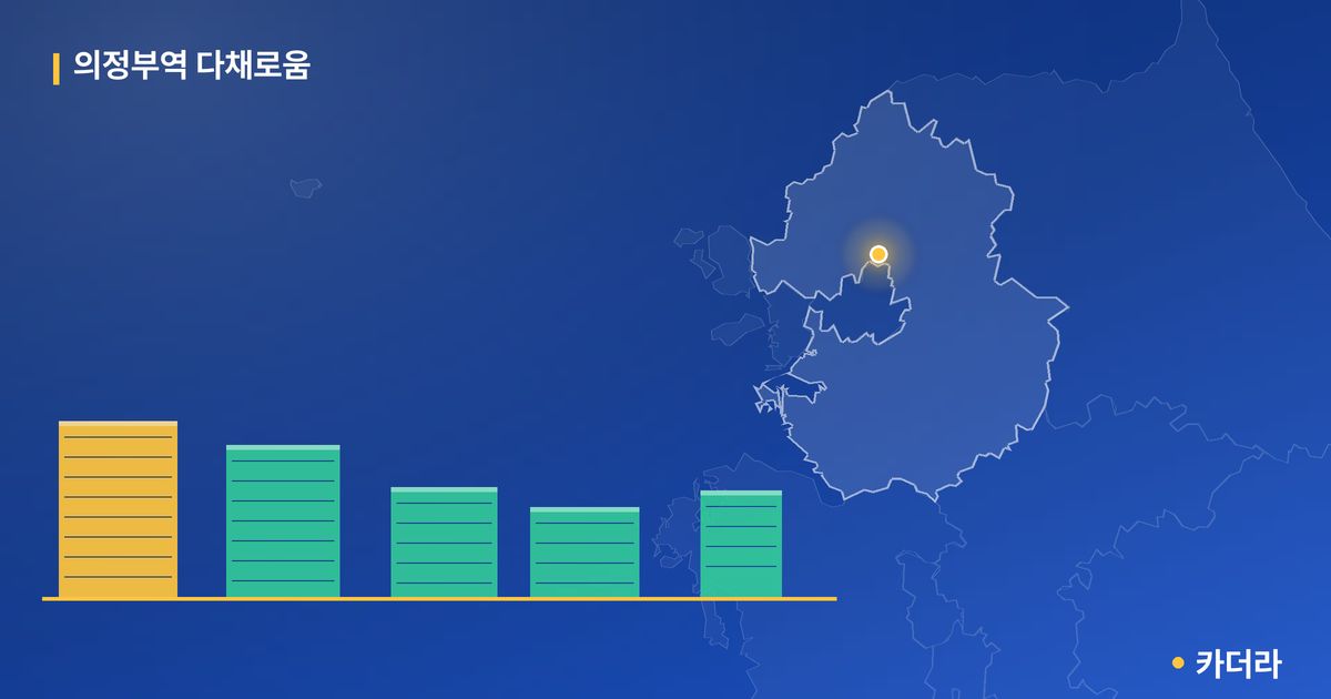 의정부역 다채로움 단지 정보 카드