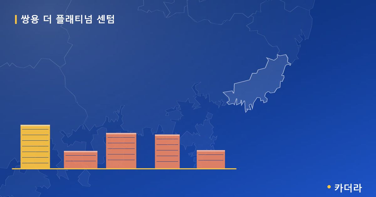 쌍용 더 플래티넘 센텀 · 부산 수영구 소재 · 청약 진행 단계 현장 카드