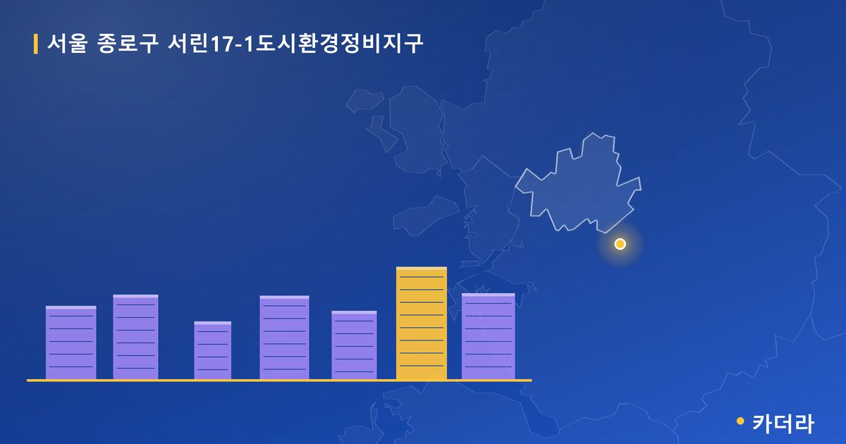 서린17-1도시환경정비지구 · 서울 종로구 소재 · 부지계획 단계 현장 카드