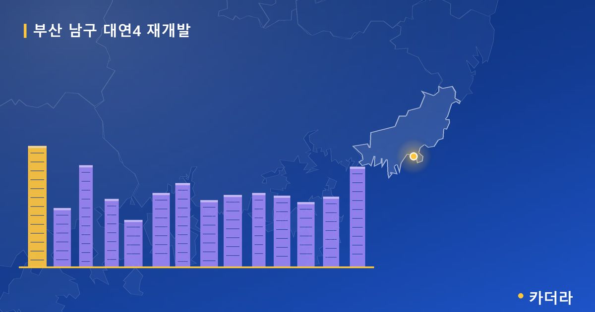 대연4 재개발 · 부산 남구 소재 · 부지계획 단계 현장 카드