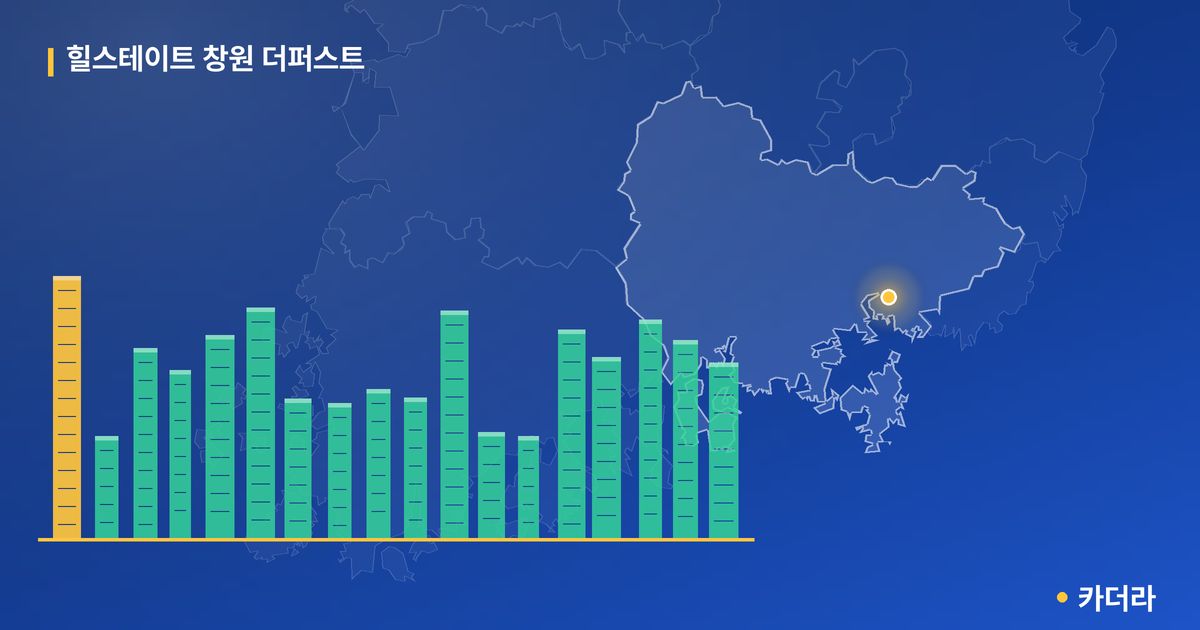 힐스테이트 창원 더퍼스트 단지 정보 카드