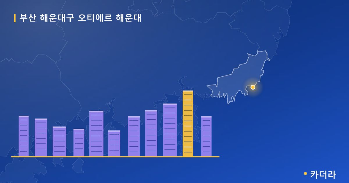 오티에르 해운대 · 부산 해운대구 소재 · 부지계획 단계 현장 카드
