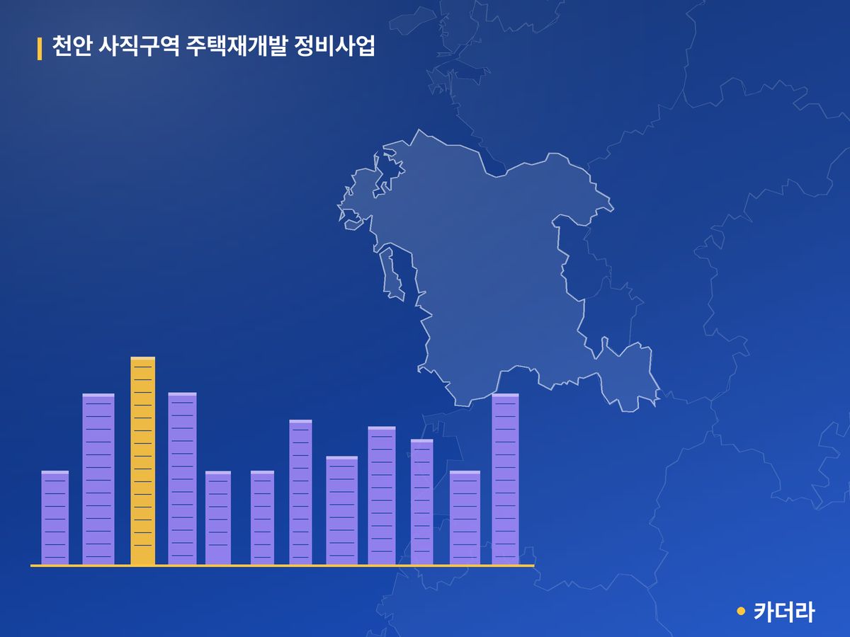사직 재개발 단지 정보 — 천안시 아파트 분양