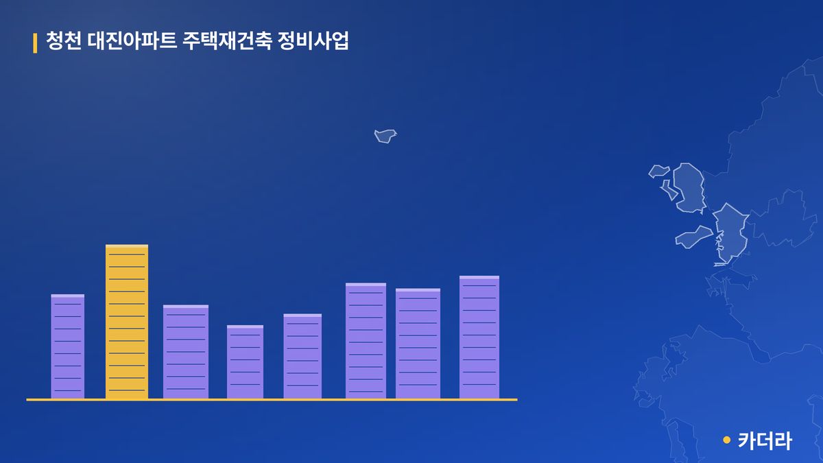 청천 대진아파트 주택재건축 정비사업 단지 정보 — 부평구 아파트 분양