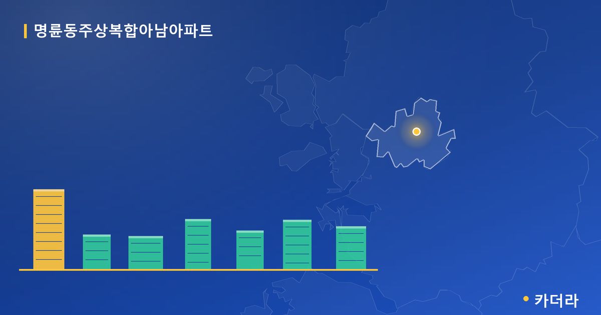 명륜동주상복합아남아파트 단지 정보 카드