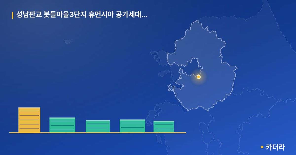 성남판교 봇들마을3단지 휴먼시아 공가세대 일반공급 단지 정보 카드
