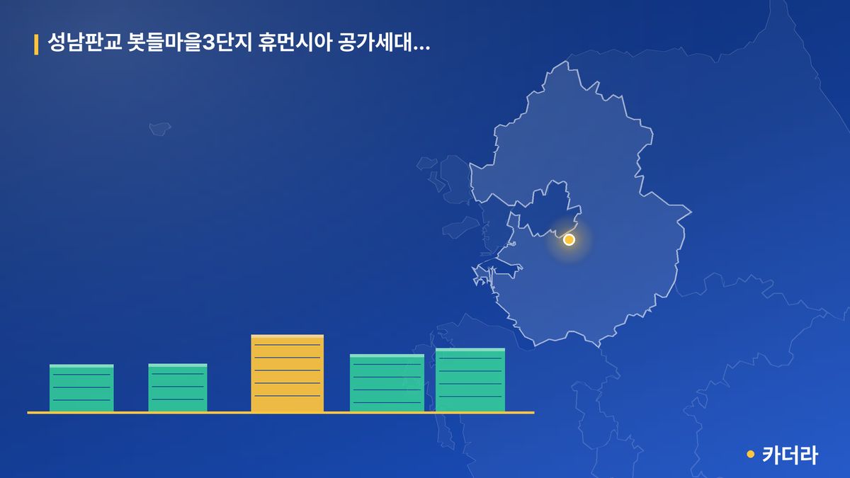 성남판교 봇들마을3단지 휴먼시아 공가세대 일반공급 단지 정보 카드