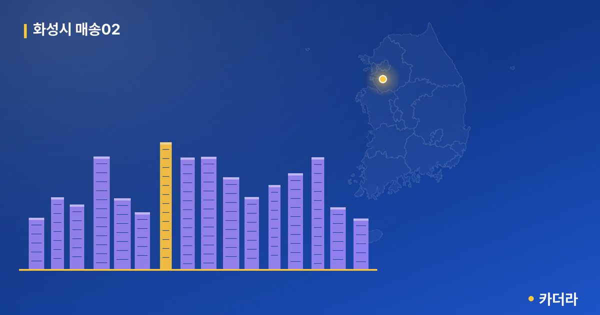 화성시 매송02 단지 정보 — 화성시 아파트 분양