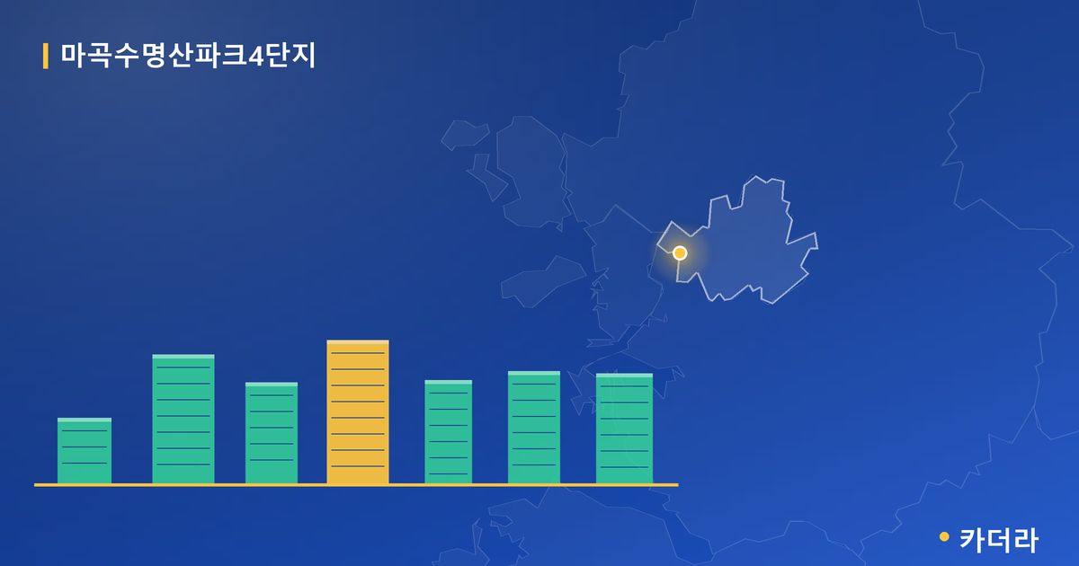 마곡수명산파크4단지 단지 정보 카드