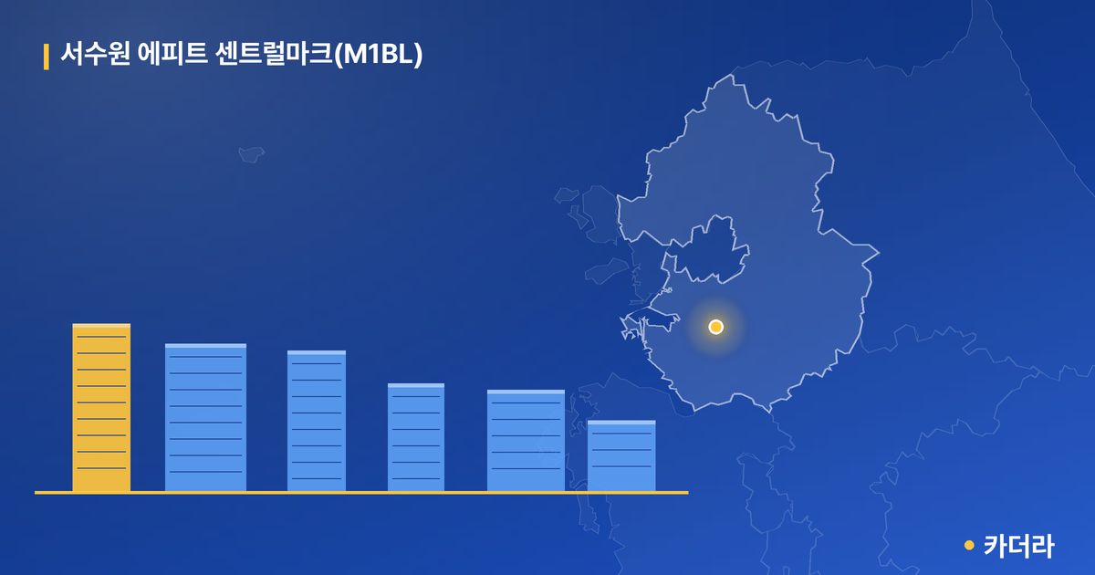 서수원 에피트 센트럴마크(M1BL) — 경기 아파트 분양