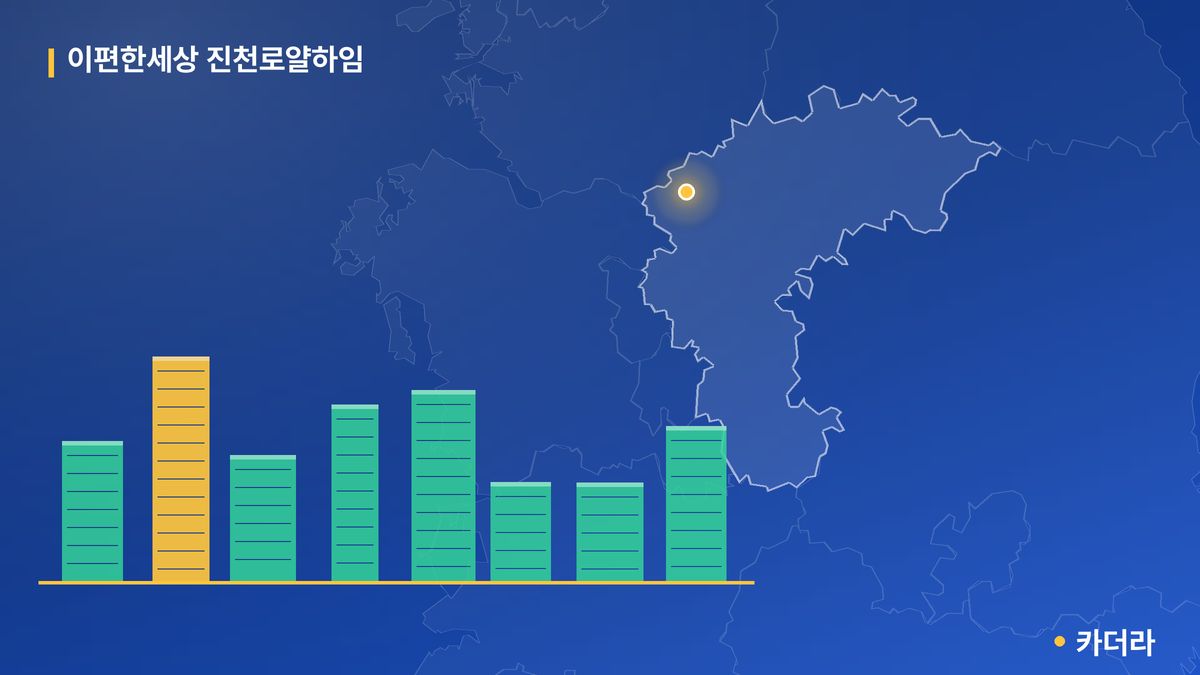 이편한세상 진천로얄하임 단지 정보 카드