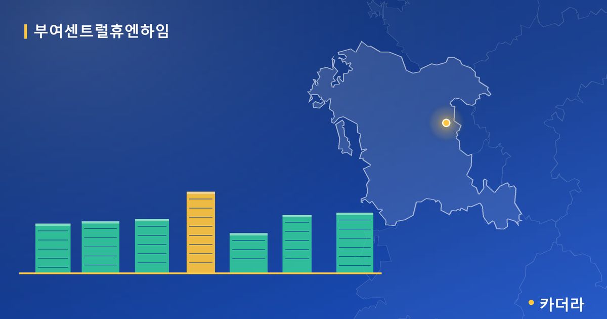 부여센트럴휴엔하임 단지 정보 — 부여군 아파트 분양