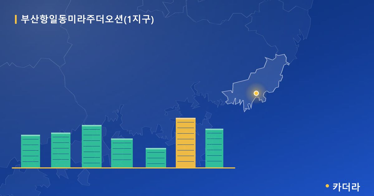 부산항일동미라주더오션(1지구) 단지 정보 카드