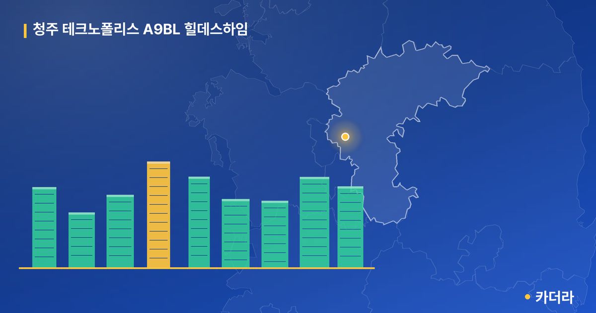 청주 테크노폴리스 A9BL 힐데스하임 단지 정보 카드
