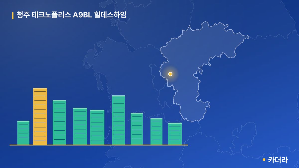 청주 테크노폴리스 A9BL 힐데스하임 단지 정보 카드