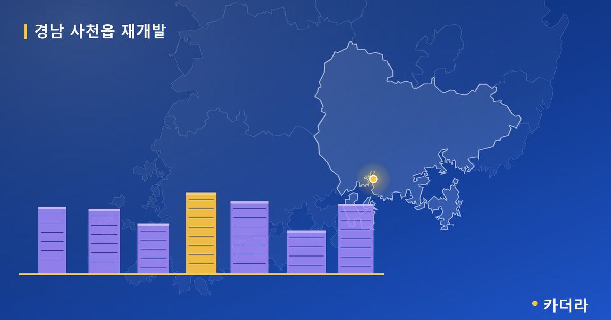 사천 사천읍 재개발 · 경남 사천시 소재 · 조합설립 단계 현장 카드