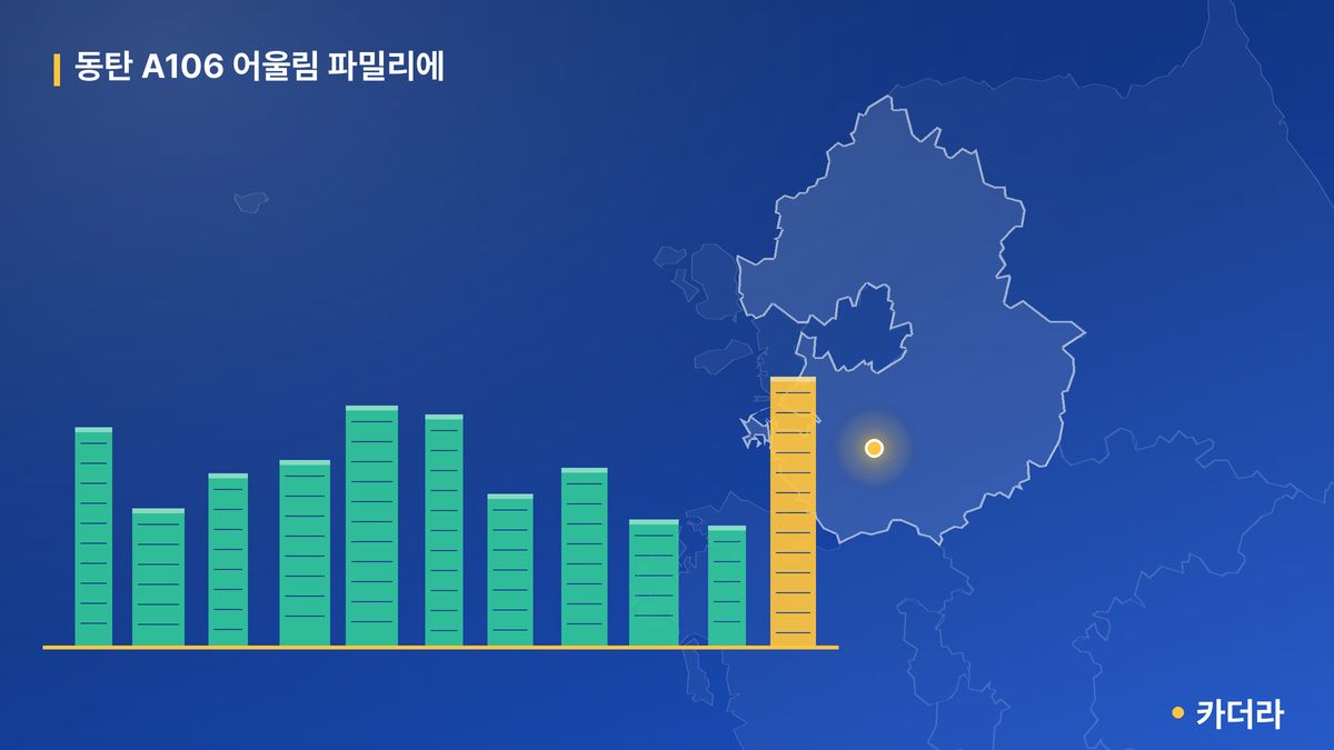 동탄 A106 어울림 파밀리에 단지 정보 카드