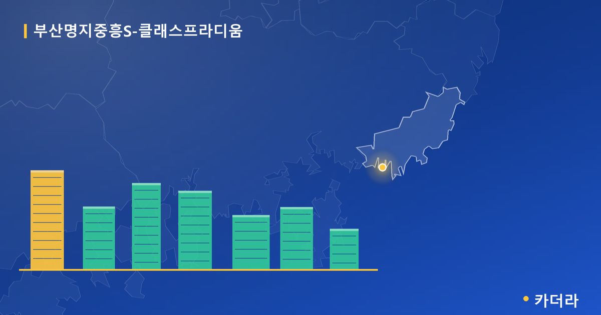 부산명지중흥S-클래스프라디움 단지 정보 카드