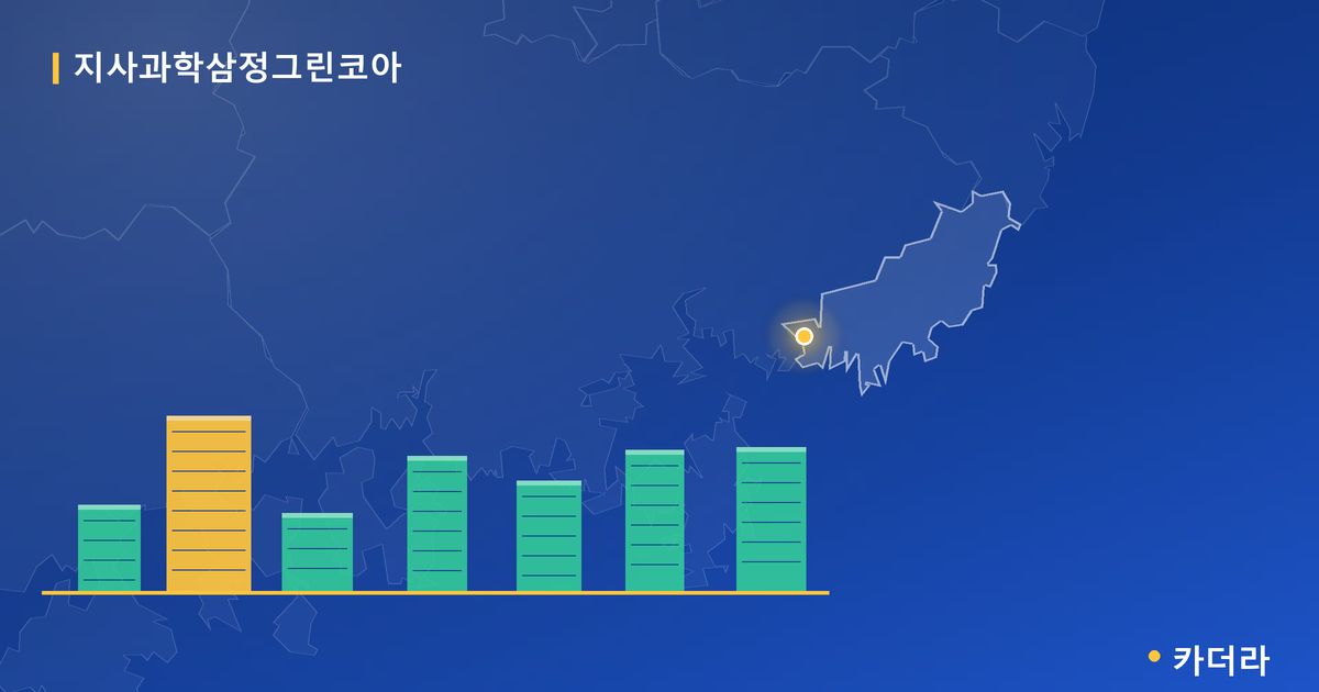 지사과학삼정그린코아 단지 정보 카드