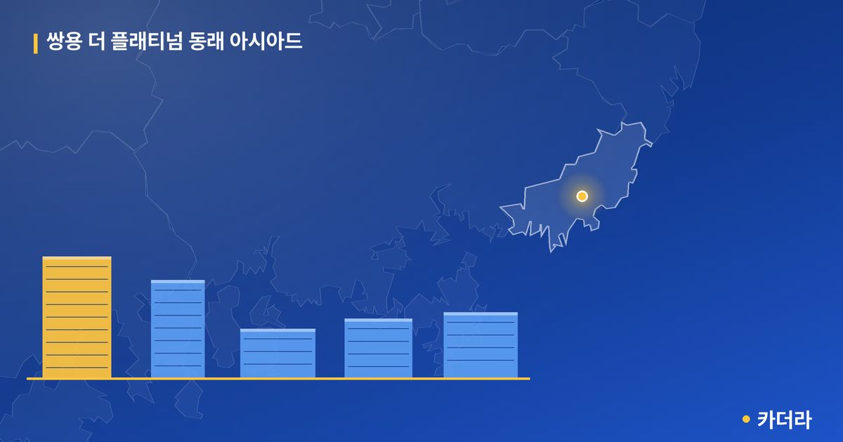 쌍용 더 플래티넘 동래 아시아드 — 부산 아파트 분양