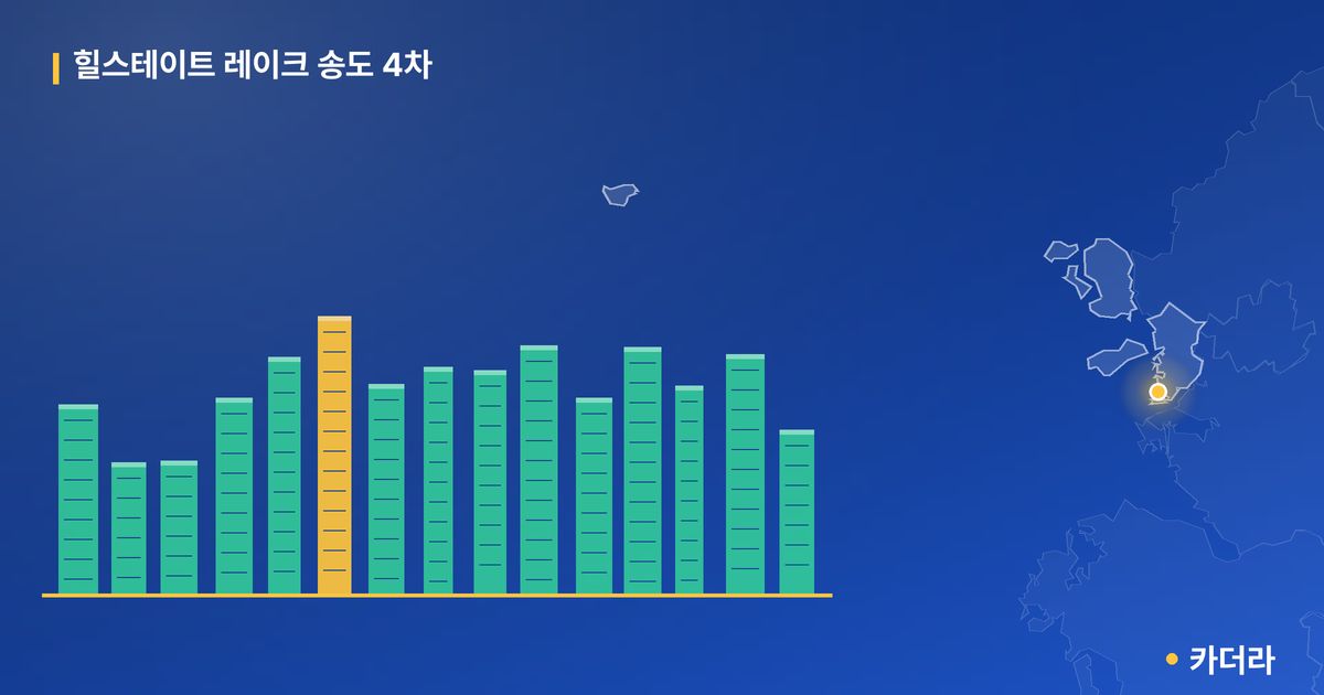 힐스테이트 레이크 송도 4차 단지 정보 카드