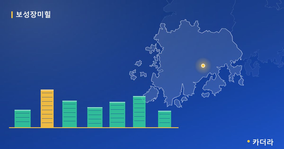 보성장미힐 단지 정보 — 보성군 아파트 분양