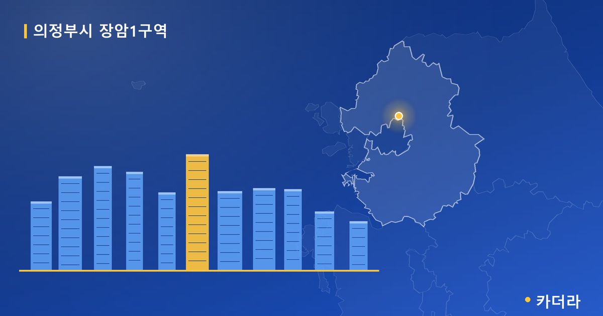 의정부시 장암1구역 대표 이미지
