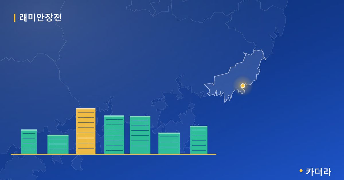 래미안장전 단지 정보 — 금정구 아파트 분양