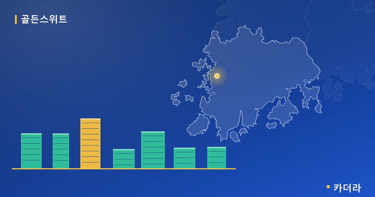 골든스위트 단지 정보 카드