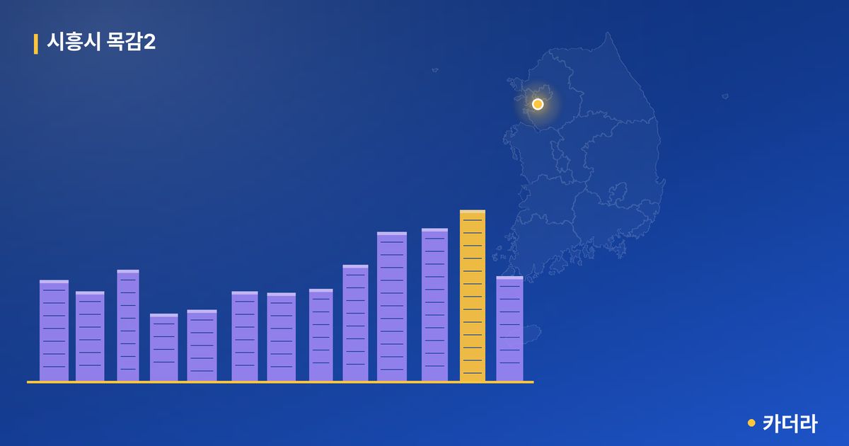 시흥시 목감2 단지 정보 — 시흥시 아파트 분양