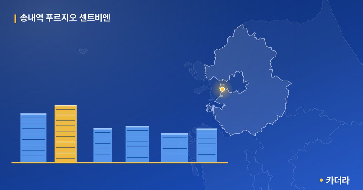송내역 푸르지오 센트비엔 단지 정보 카드