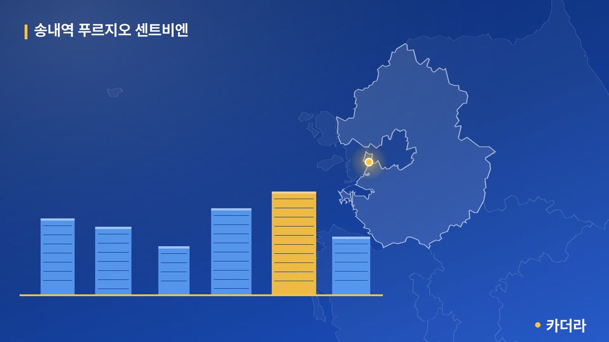 송내역 푸르지오 센트비엔 단지 정보 카드