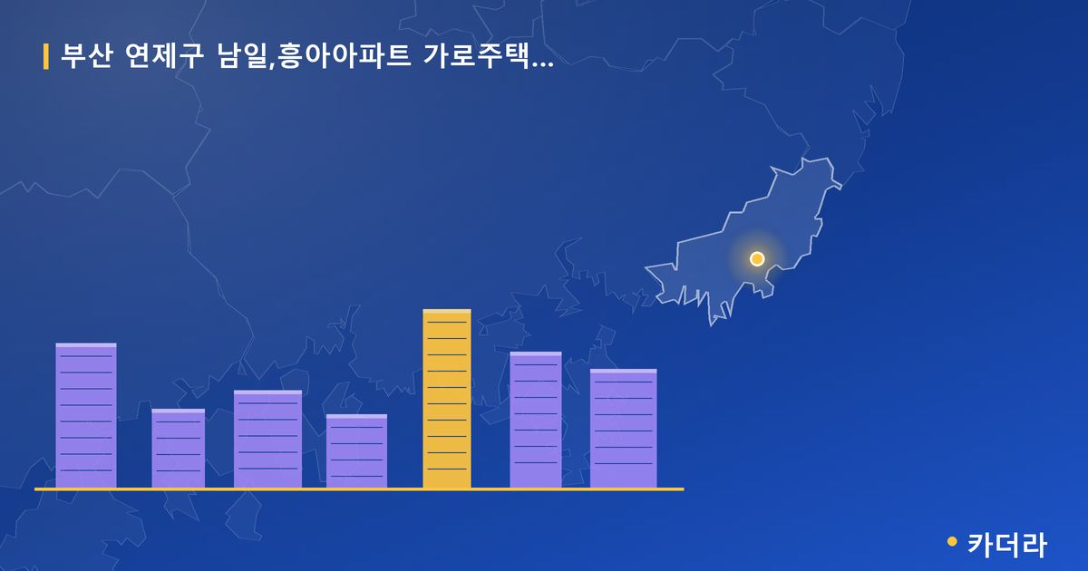 남일,흥아아파트 가로주택정비 · 부산 연제구 소재 · 사업시행인가 단계 현장 카드