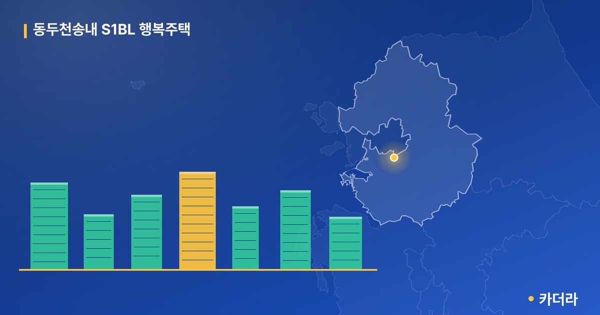 동두천송내 S1BL 행복주택 단지 정보 카드