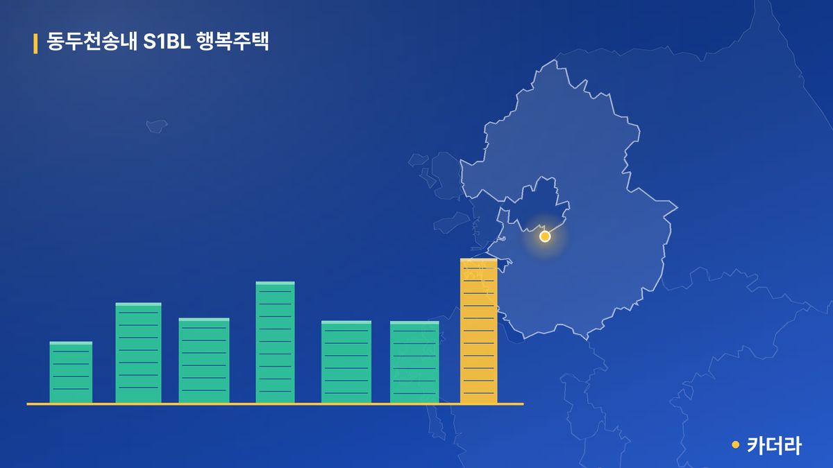 동두천송내 S1BL 행복주택 단지 정보 카드