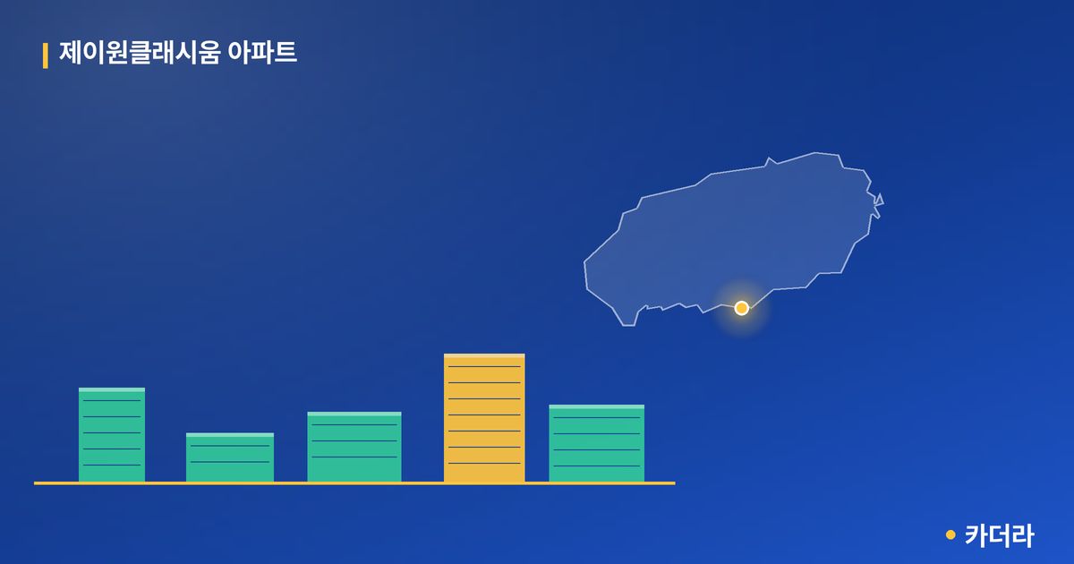 제이원클래시움 아파트 단지 정보 카드