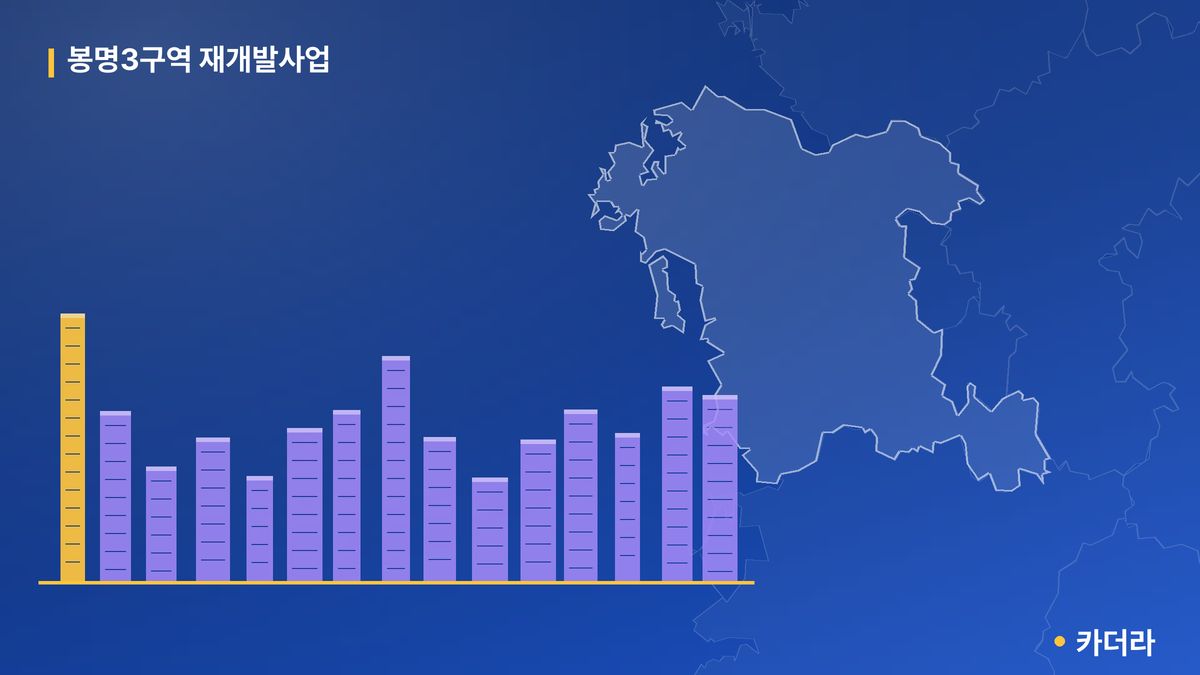 봉명3 재개발 단지 정보 — 천안시 아파트 분양