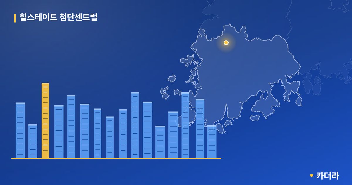힐스테이트 첨단센트럴 · 전남 장성군 소재 · 입주중 단계 현장 카드