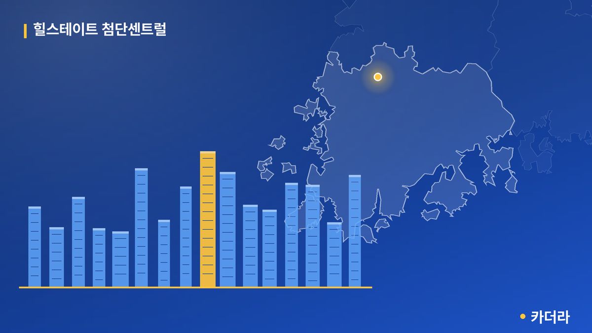 힐스테이트 첨단센트럴 단지 정보 카드